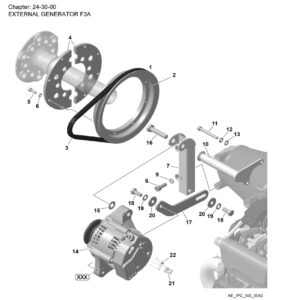 Alternatorset